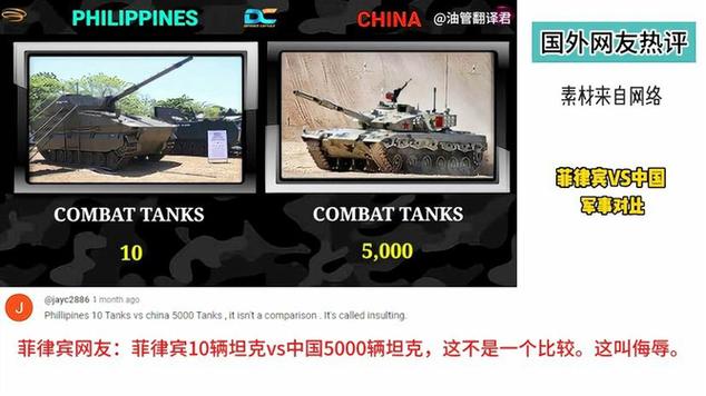网友评论中国vs军事比较的相关图片